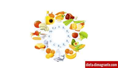 Vitamine negli alimenti
