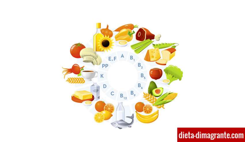 Vitamine negli alimenti